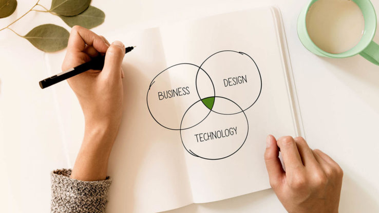 Business - Design - Technology