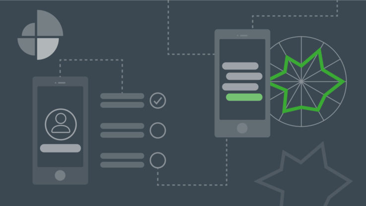 UX messen, vergleichen und verbessern