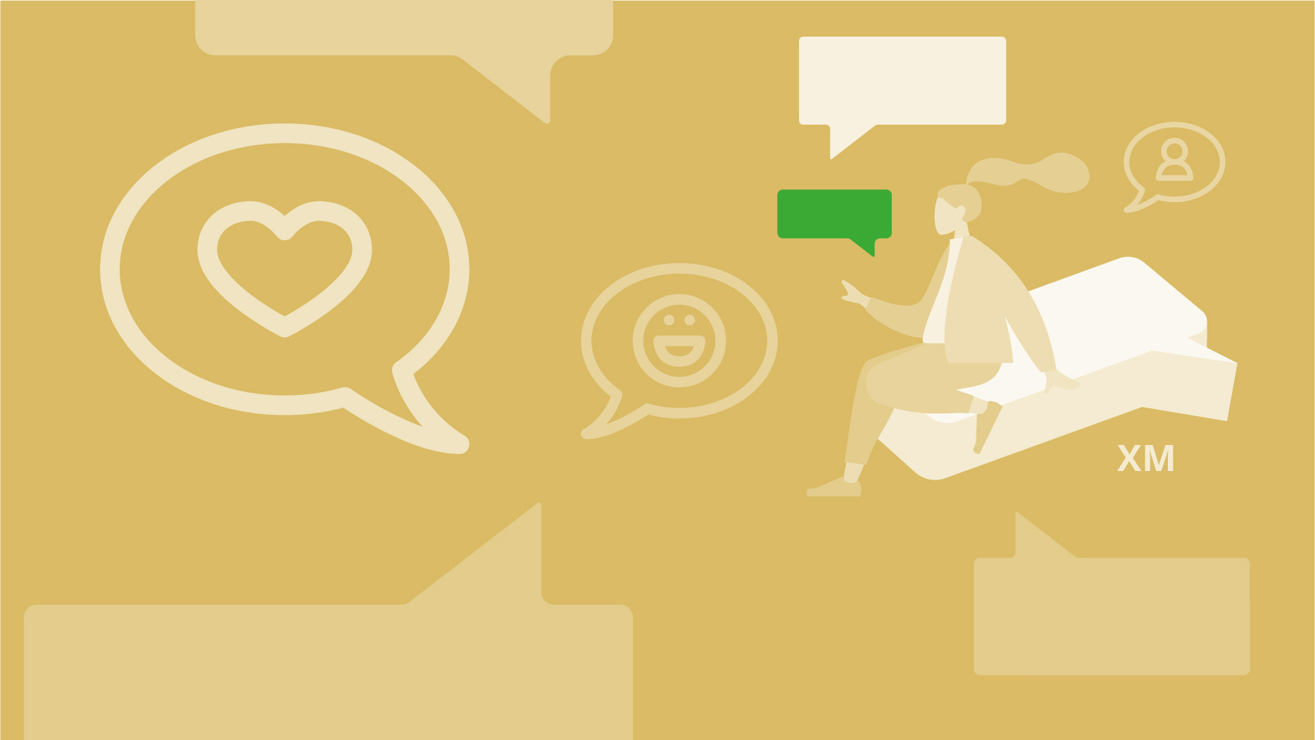 Customer Experience Management